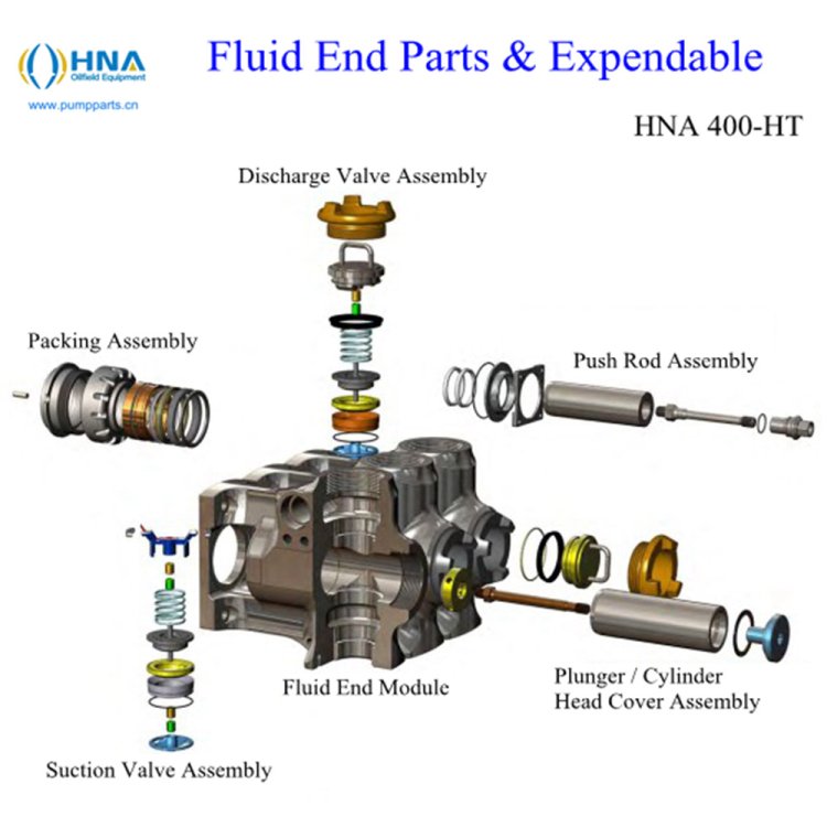 hydraulic valve box component